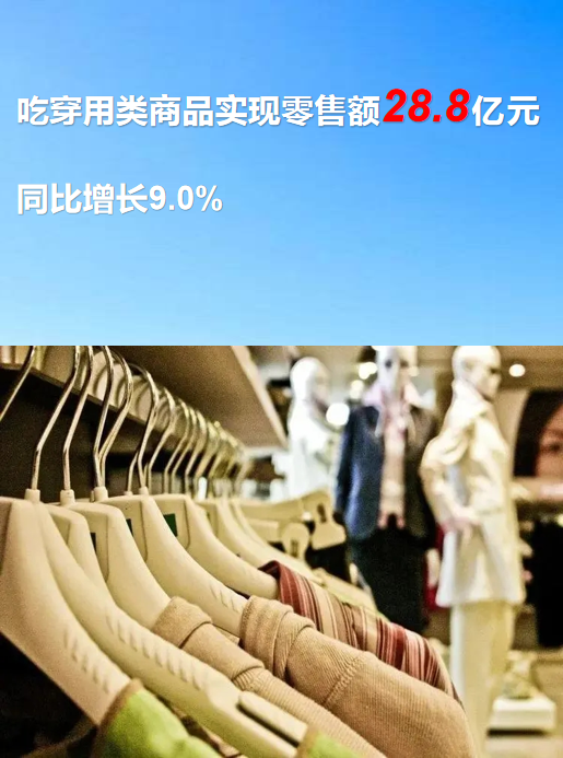127.3億元！一季度池州消費(fèi)品市場(chǎng)穩(wěn)健開局，針紡織品表現(xiàn)亮眼